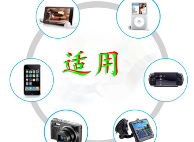 USB充電器批發指南 1000毫安通用型手機充電器，專業廠家與價格解析