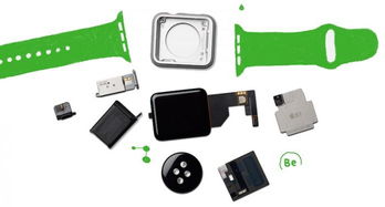 蘋果等科技巨頭遭批削弱綠色電子產品標準，計算機零配件批發行業何去何從？